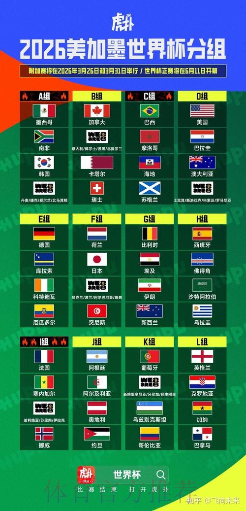 2026美加墨世界杯热门球队APP 2026美加墨世界杯热门球队APP