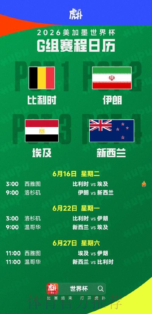 2026美加墨世界杯比分预测中国时间 2026美加墨世界杯比分预测中国时间