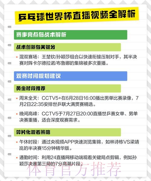 世界杯直播入口怎么看