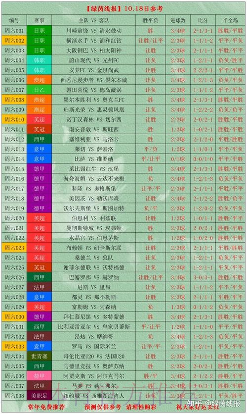 世界杯外围分析最佳