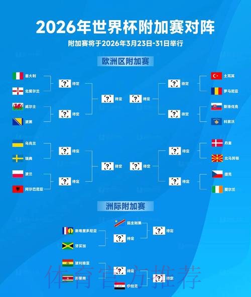 2026世界杯滚球排行官方 2026世界杯滚球排行官方
