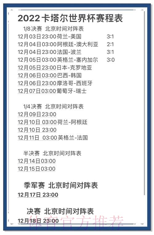 世界杯预测苹果最佳 世界杯预测苹果最佳