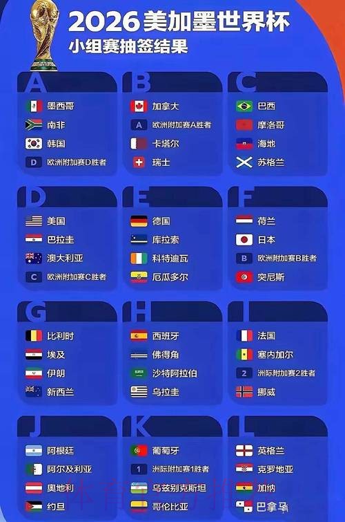 世界杯预测开户最新网址 世界杯预测开户最新网址